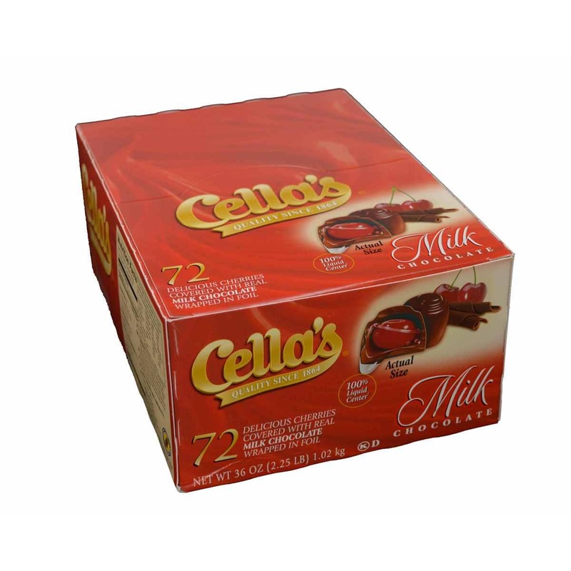 Cella’s Cherries